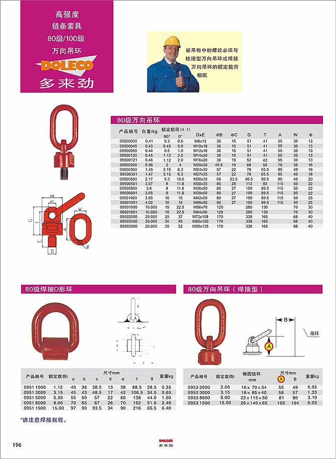 链条索具万向吊环