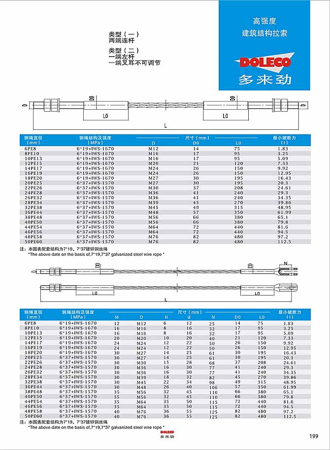 高强度建筑结构拉索