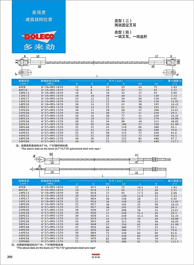 高强度建筑结构拉索