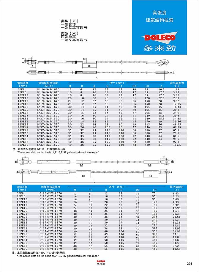 高强度建筑结构拉索