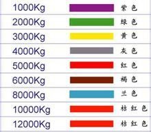 吊装带的采用标准和维护方法