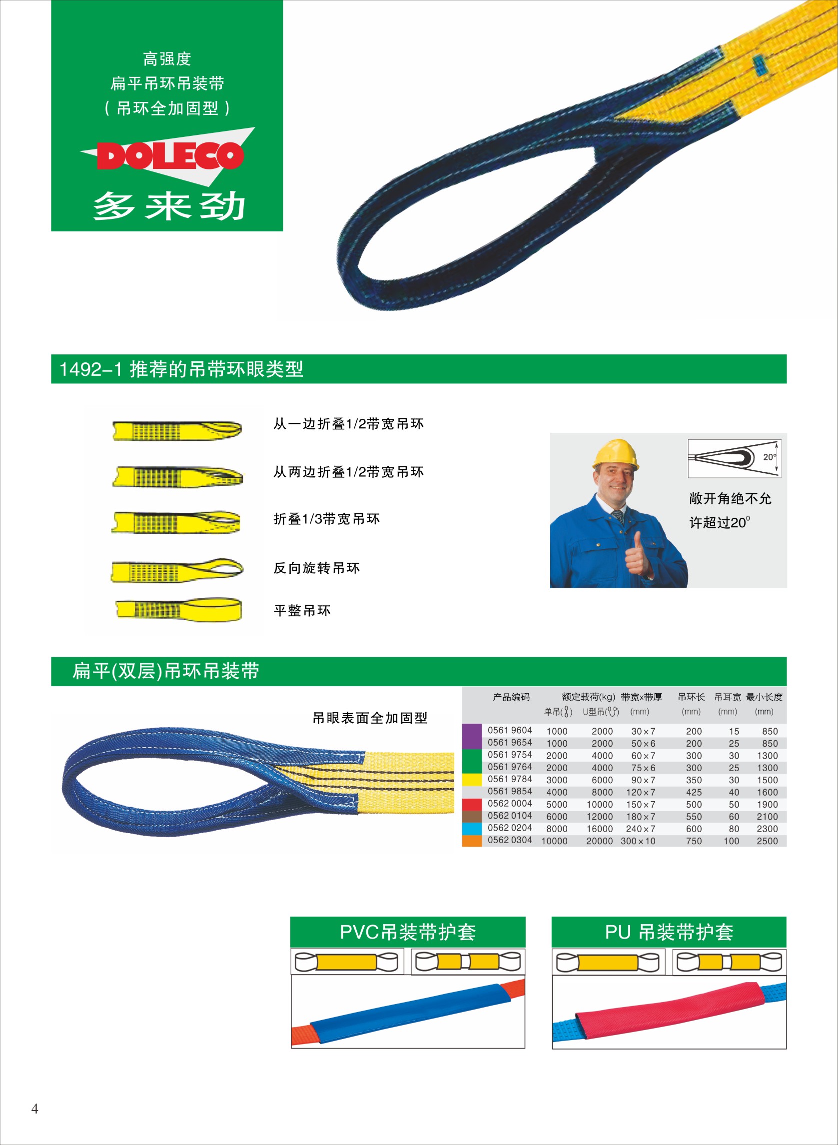 扁平吊环吊装带