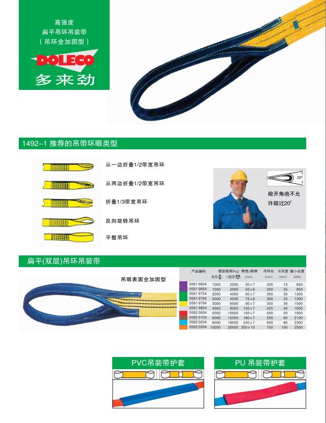 扁平吊环吊装带