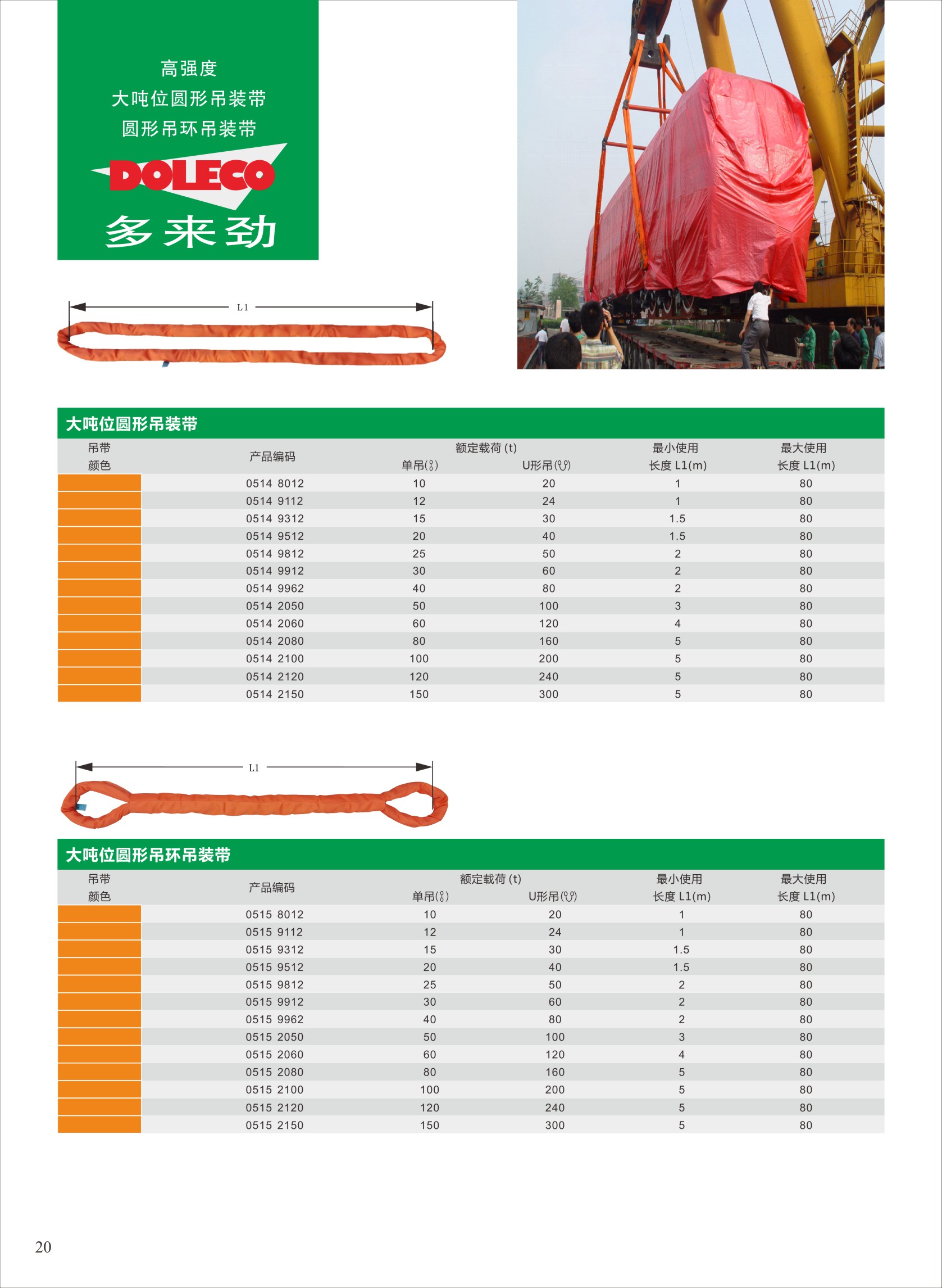 大吨位圆形吊装带