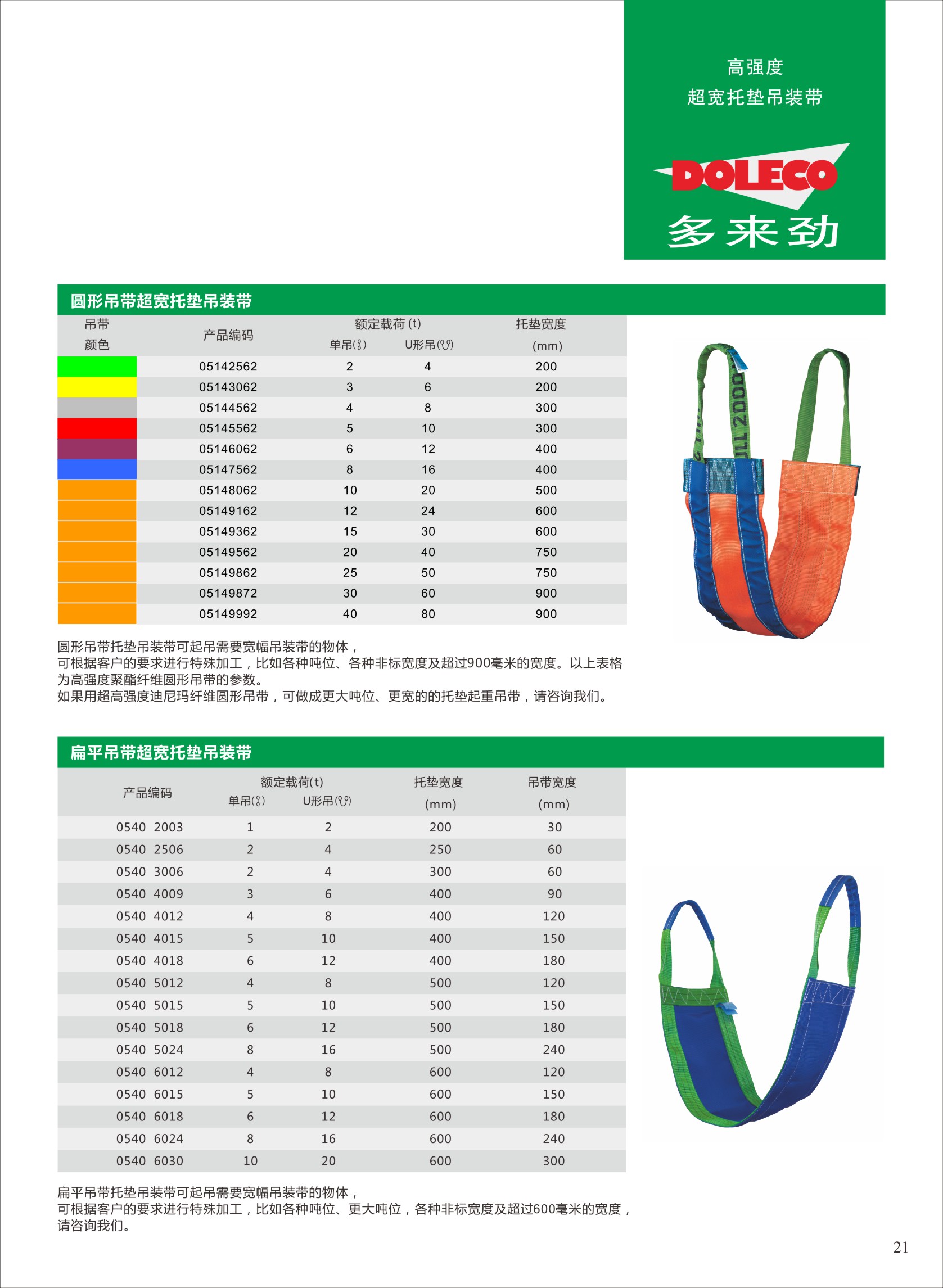 超宽吊装带