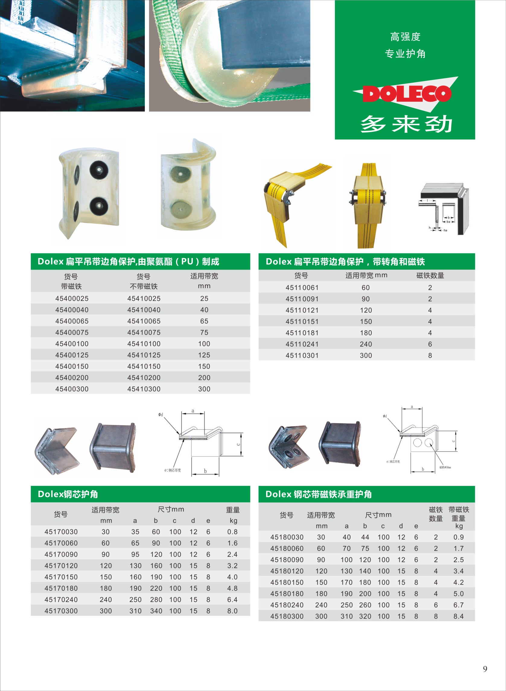 强力边角、抗磨专用护套
