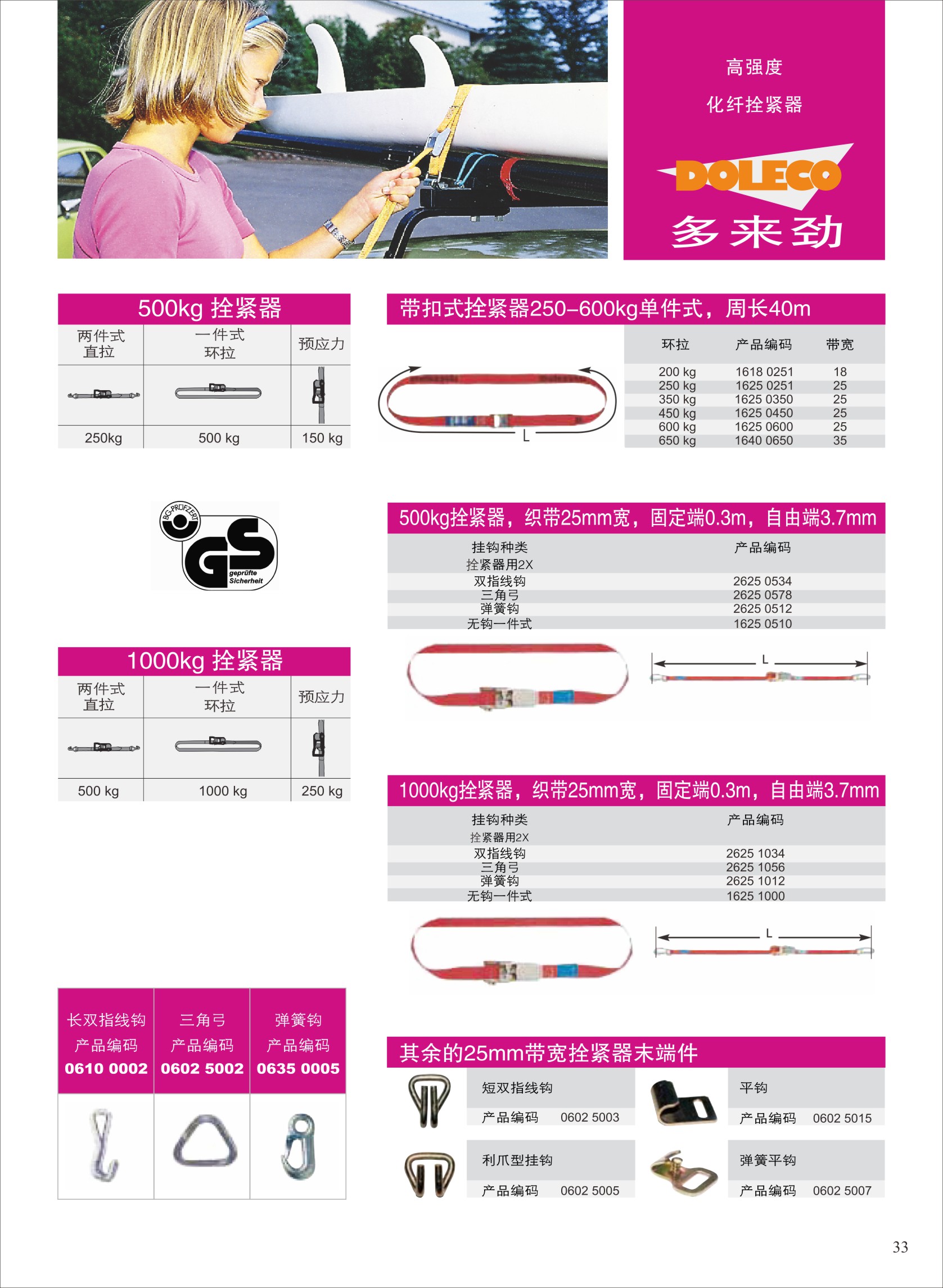化纤栓紧器
