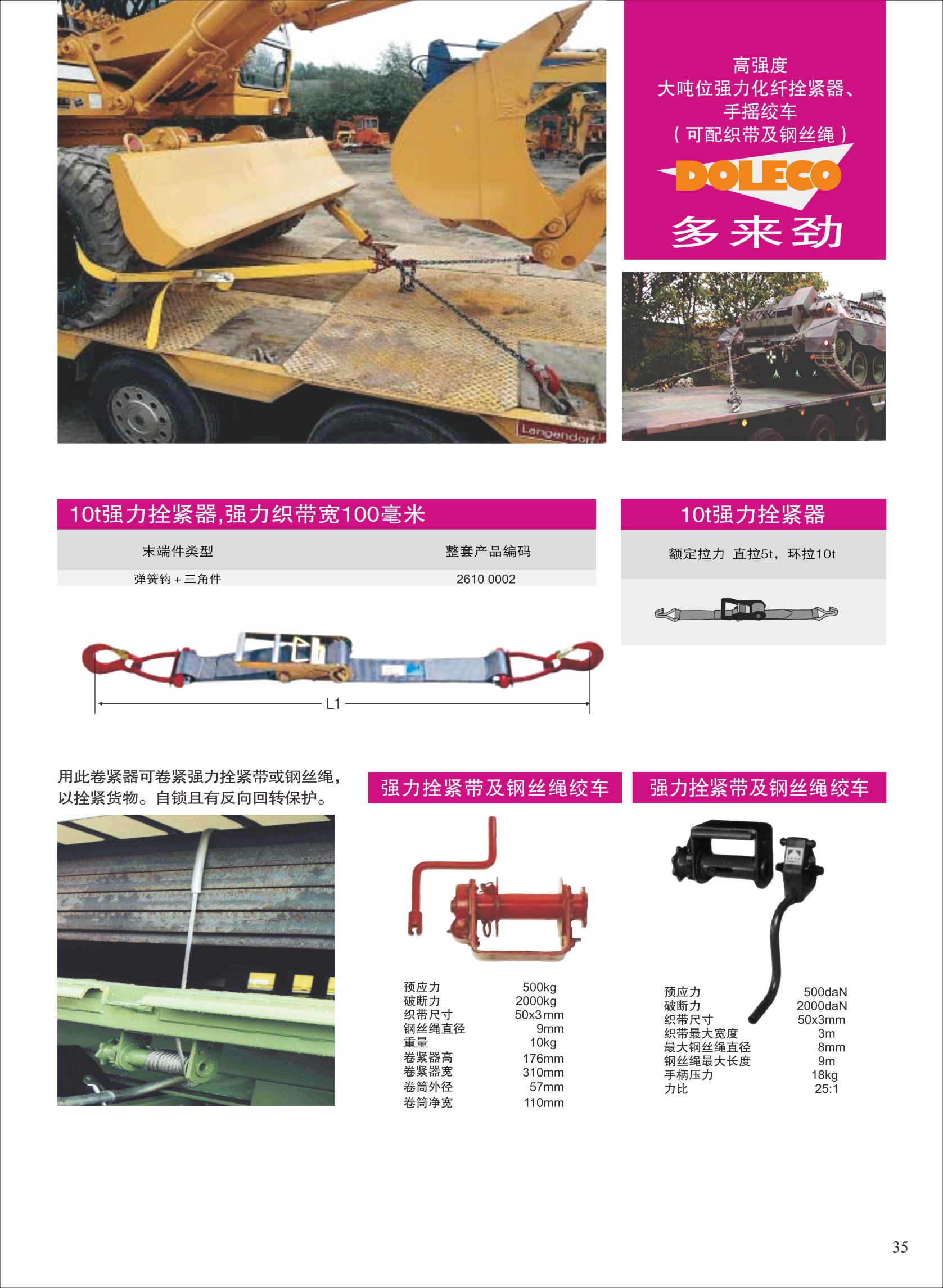大吨位强力化纤栓紧器