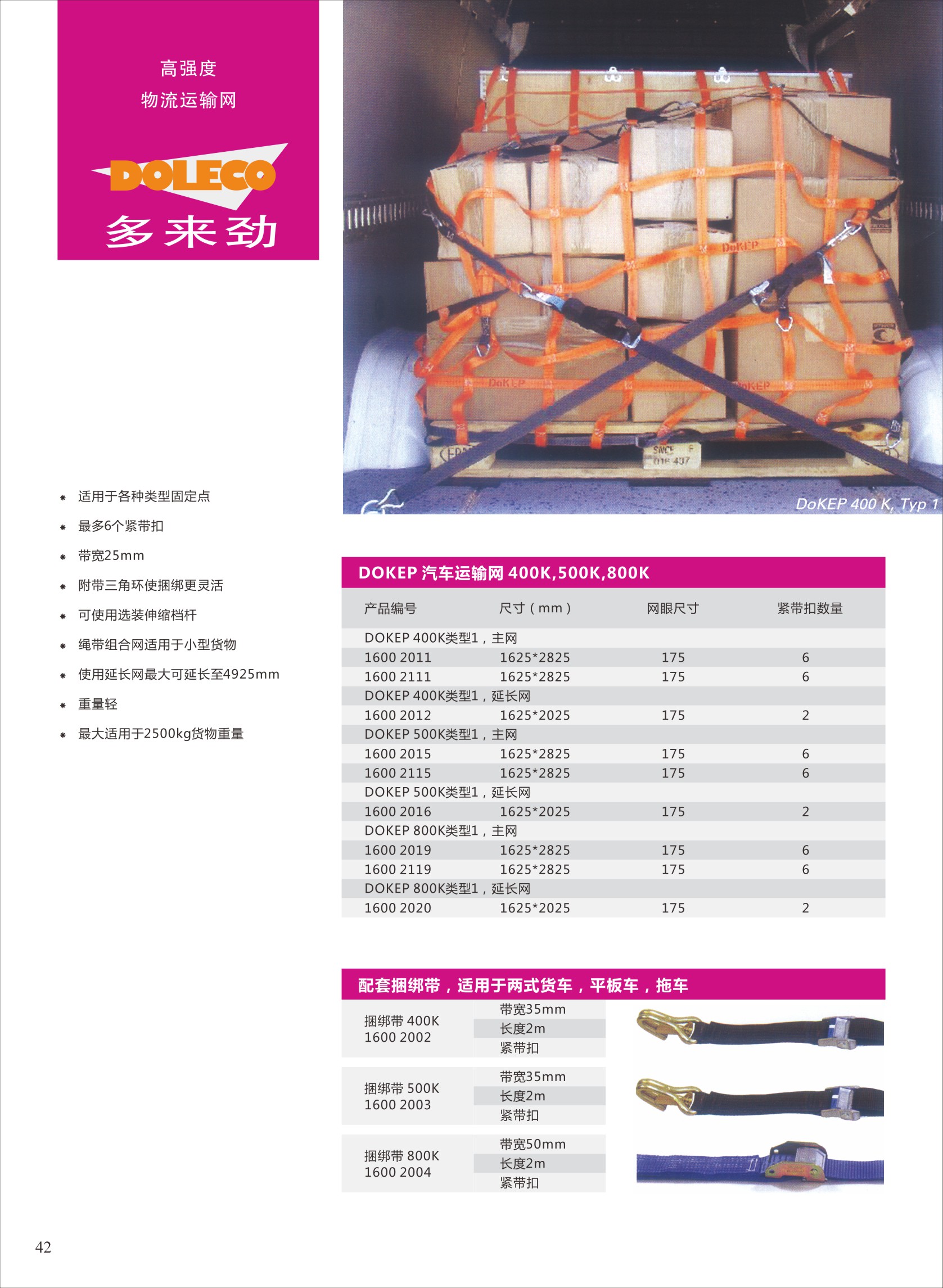 物流运输网