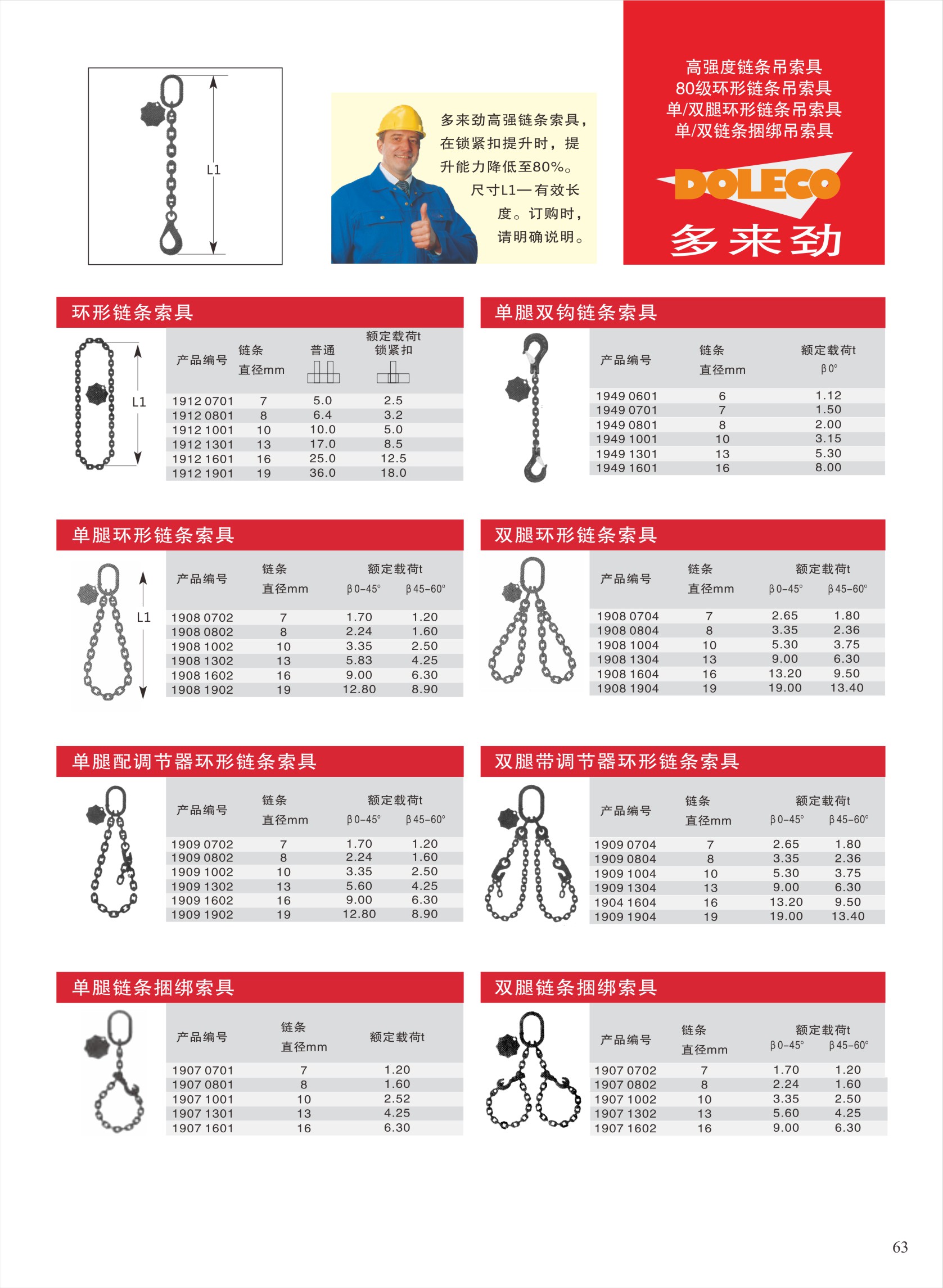 80级环形链条吊索具