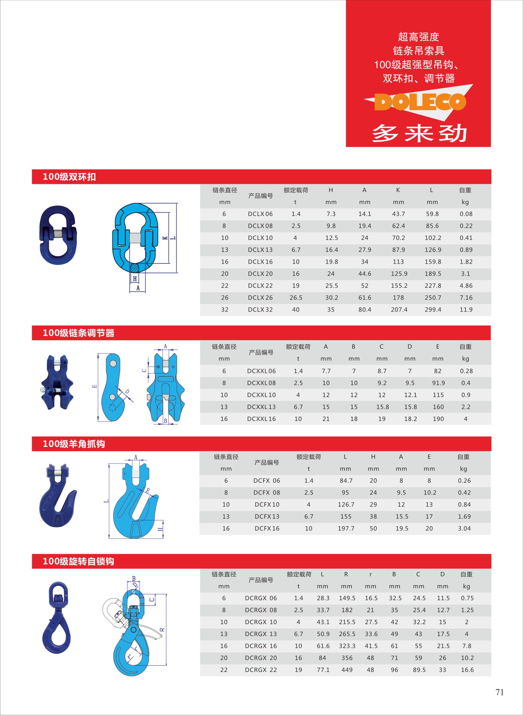 100级链条吊索具