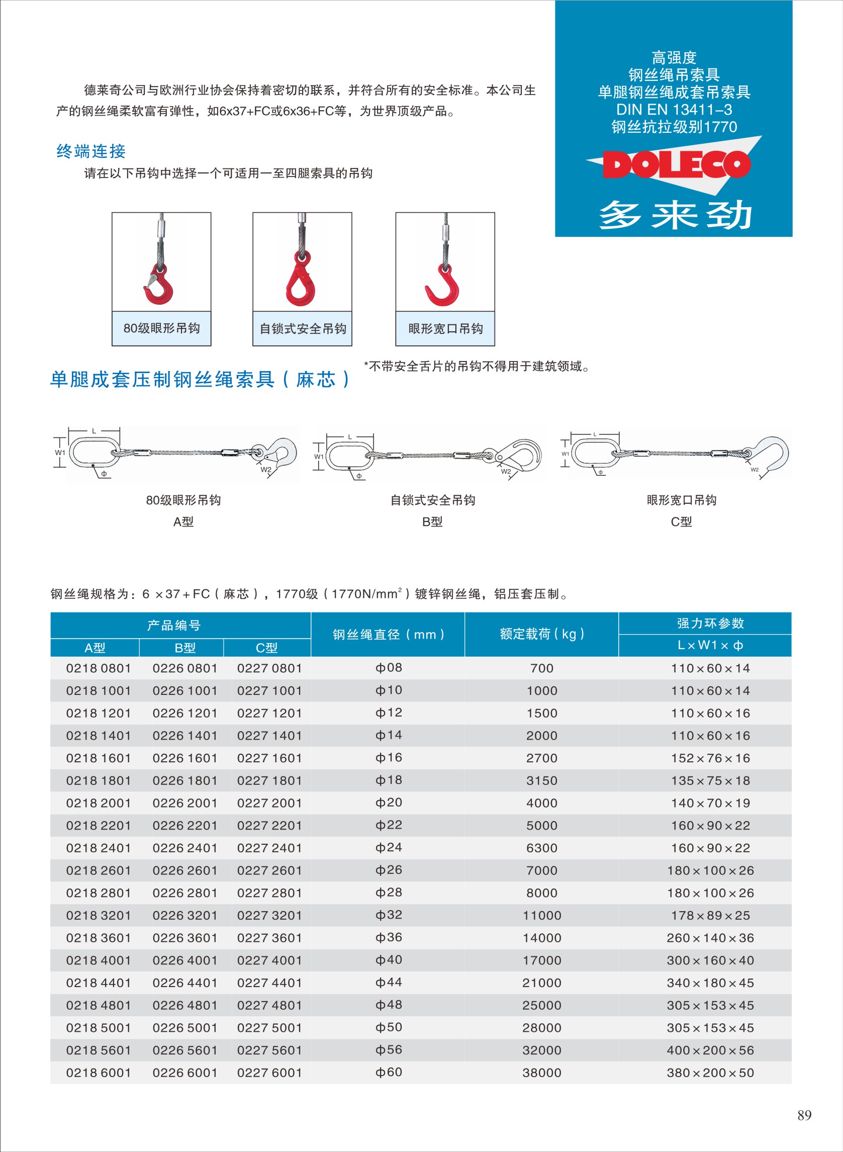 单腿钢丝绳成套吊索具