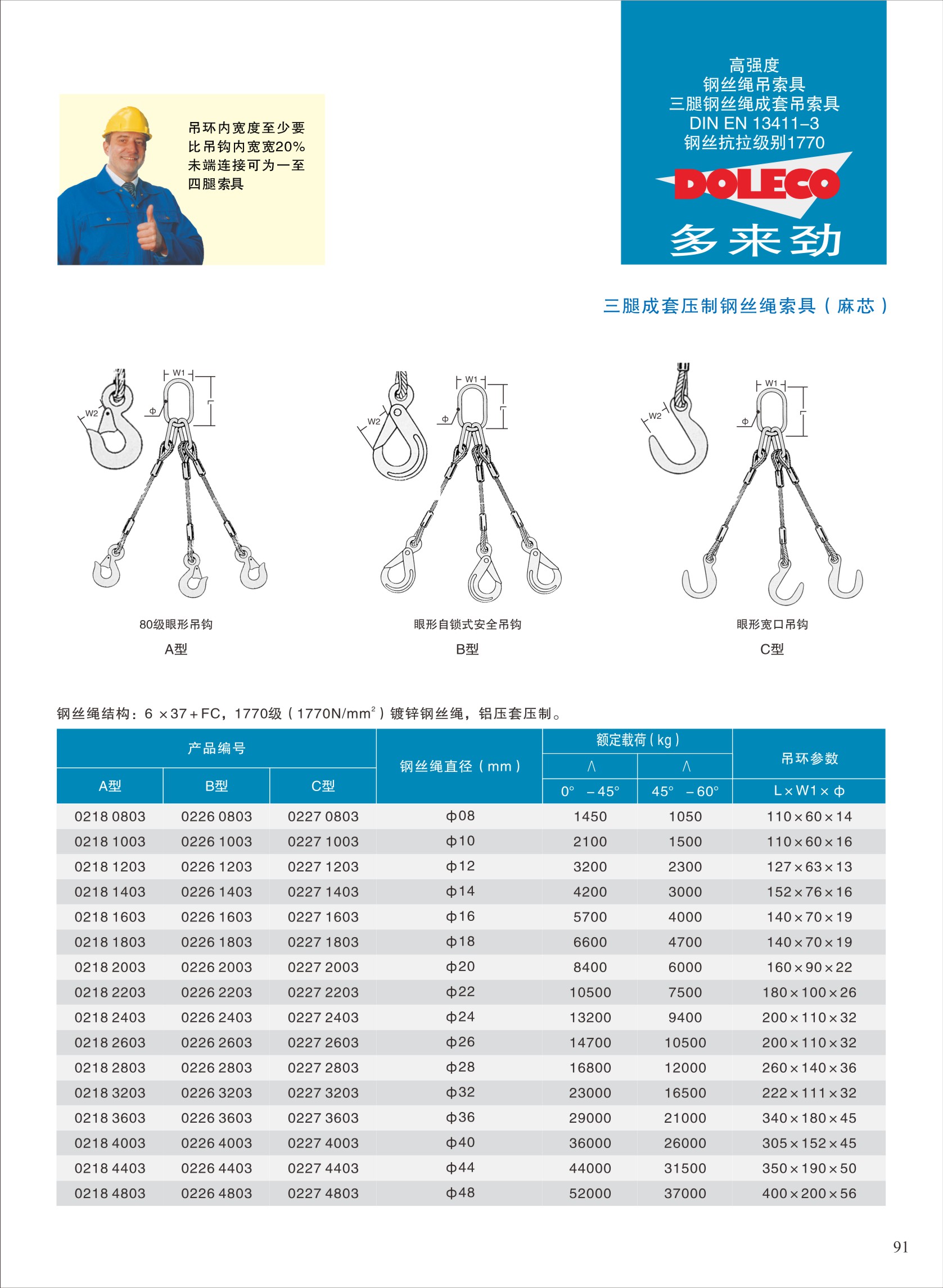三腿钢丝绳成套吊索具