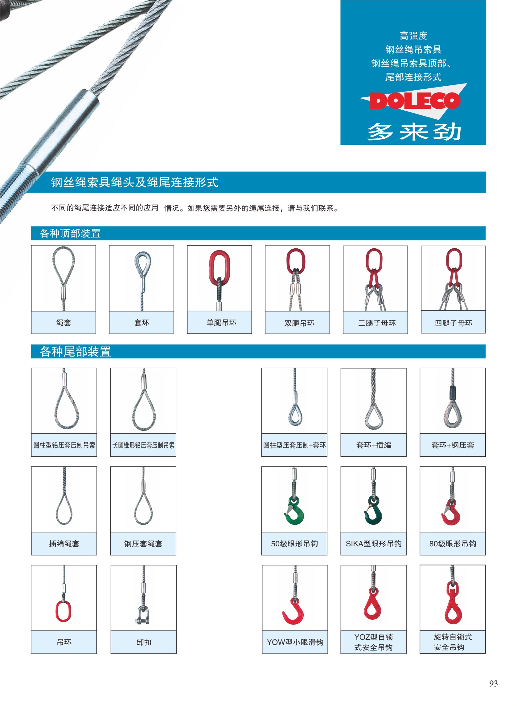 钢丝绳吊索具顶部/尾部连接形式
