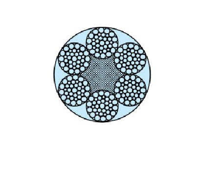起重机用及索具用钢丝绳