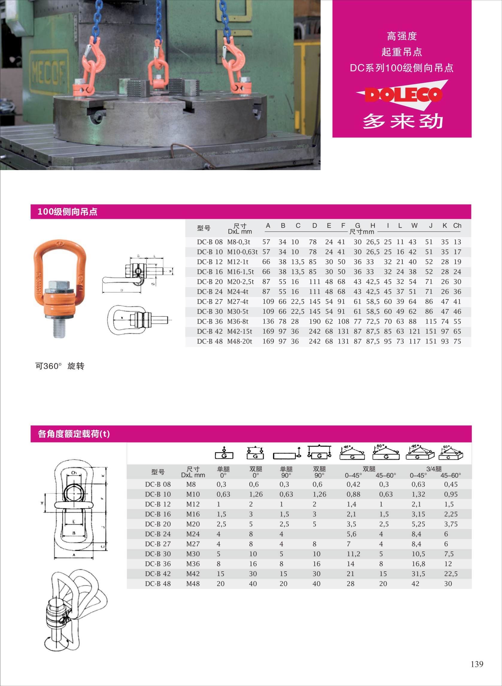 DC系列100级吊点
