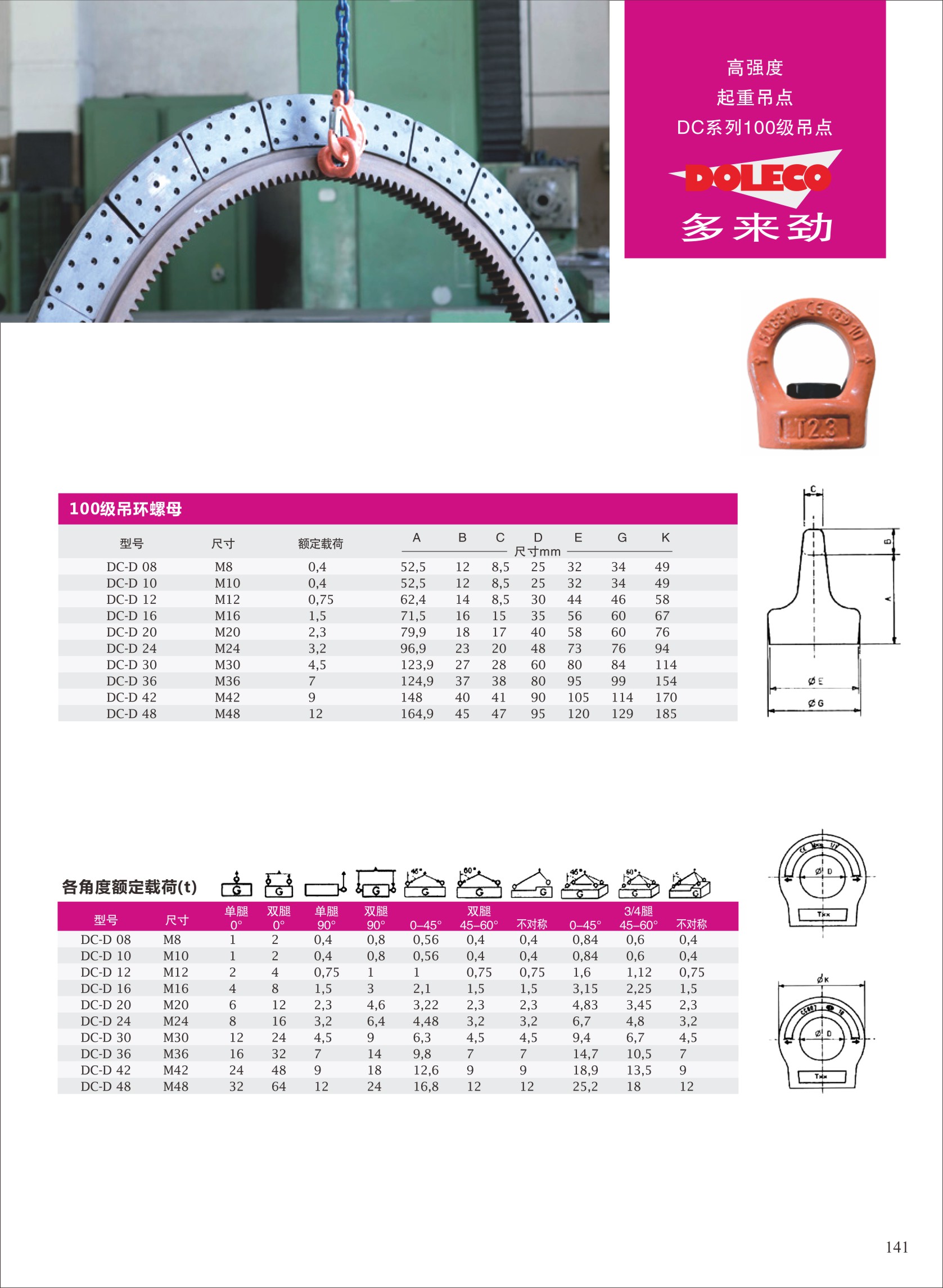 DC系列100级吊点