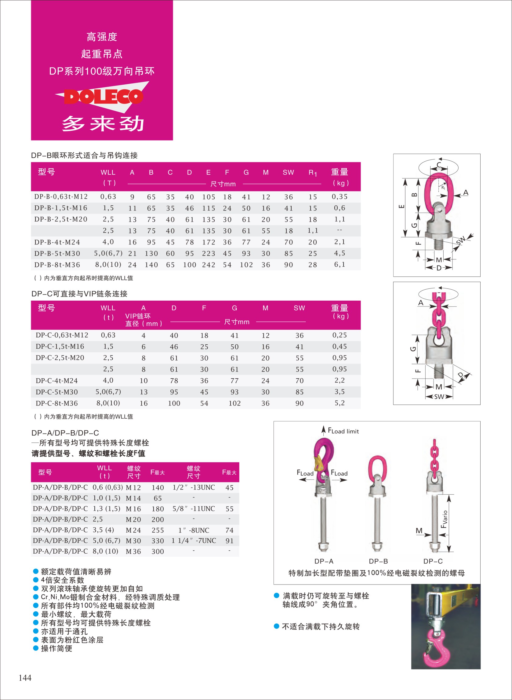 DP系列100级吊点
