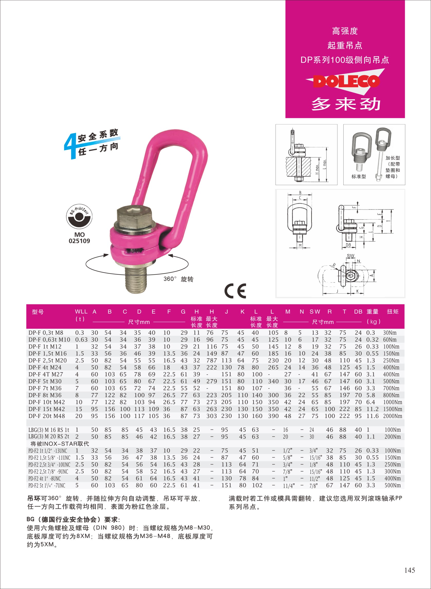 DP系列100级吊点