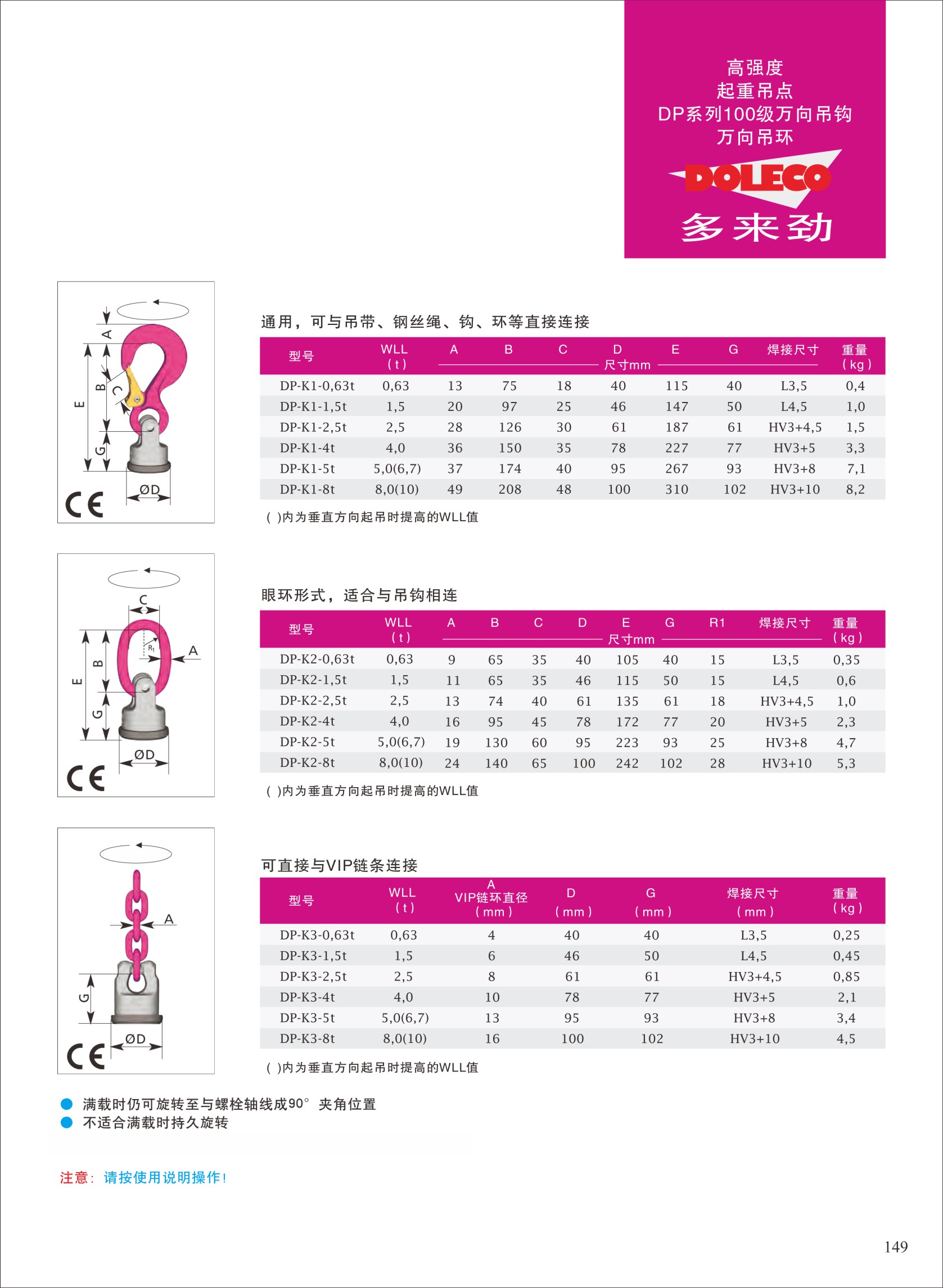 DP系列100级吊点
