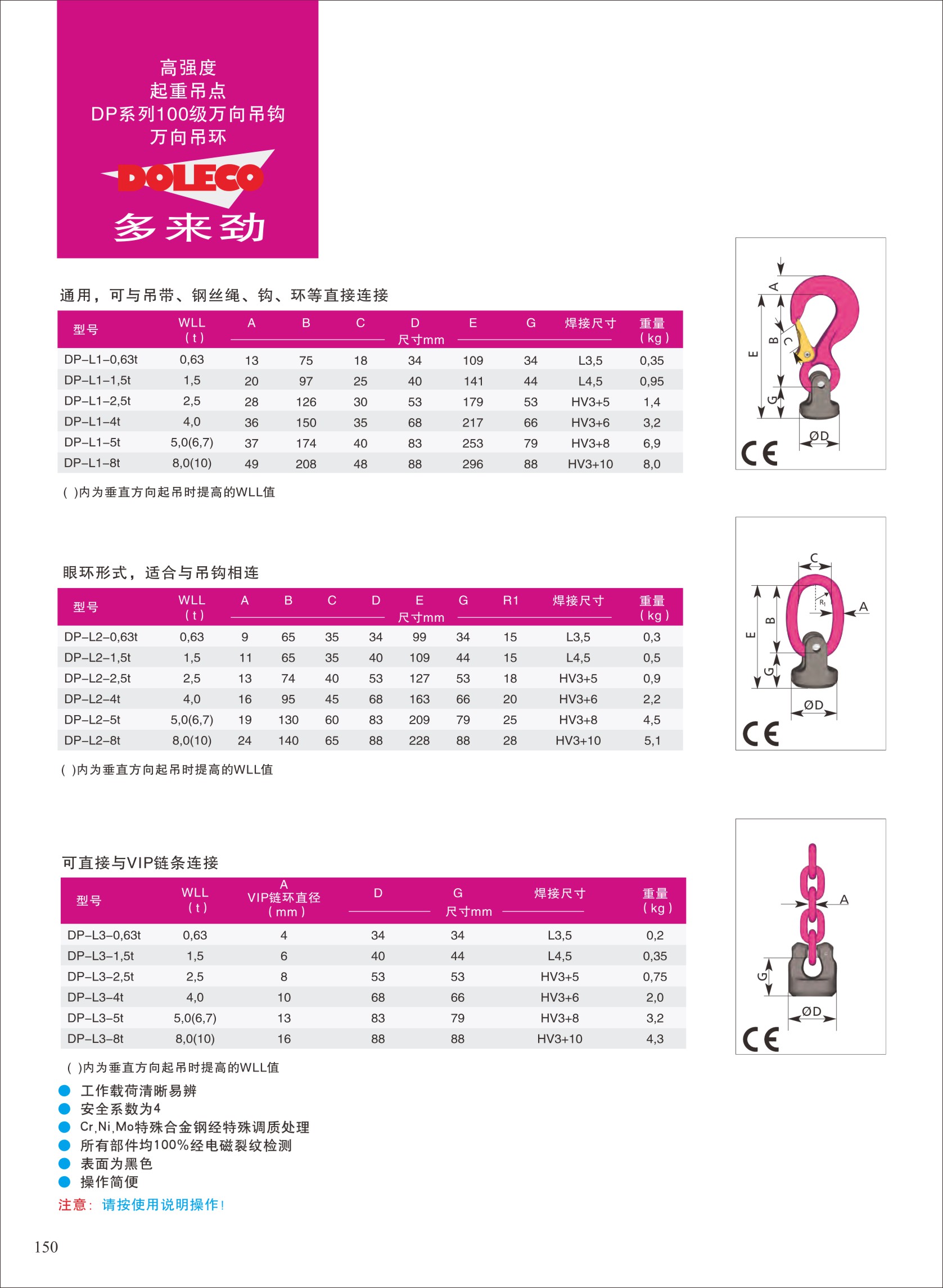 DP系列100级吊点