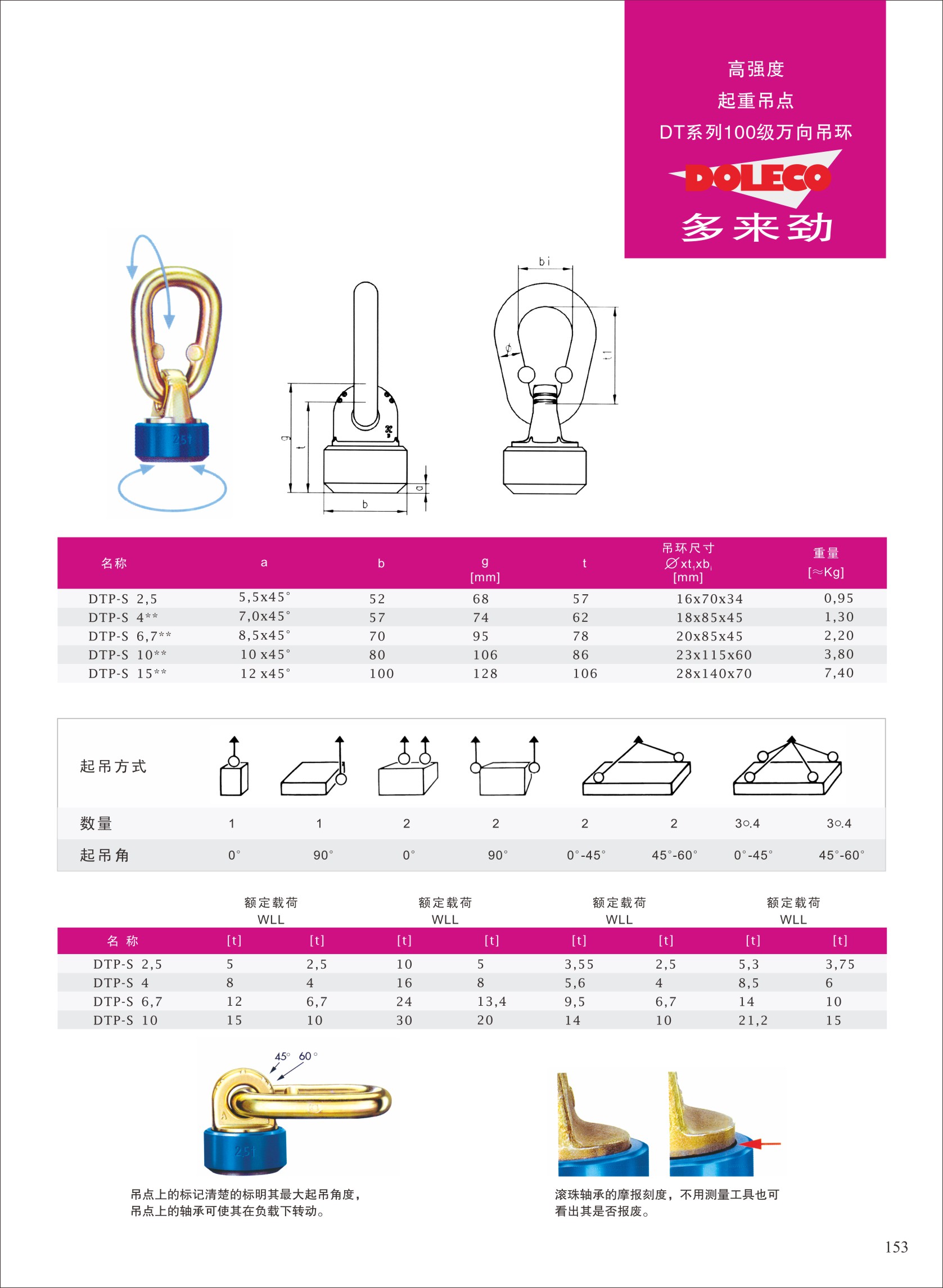DT系列100级吊点