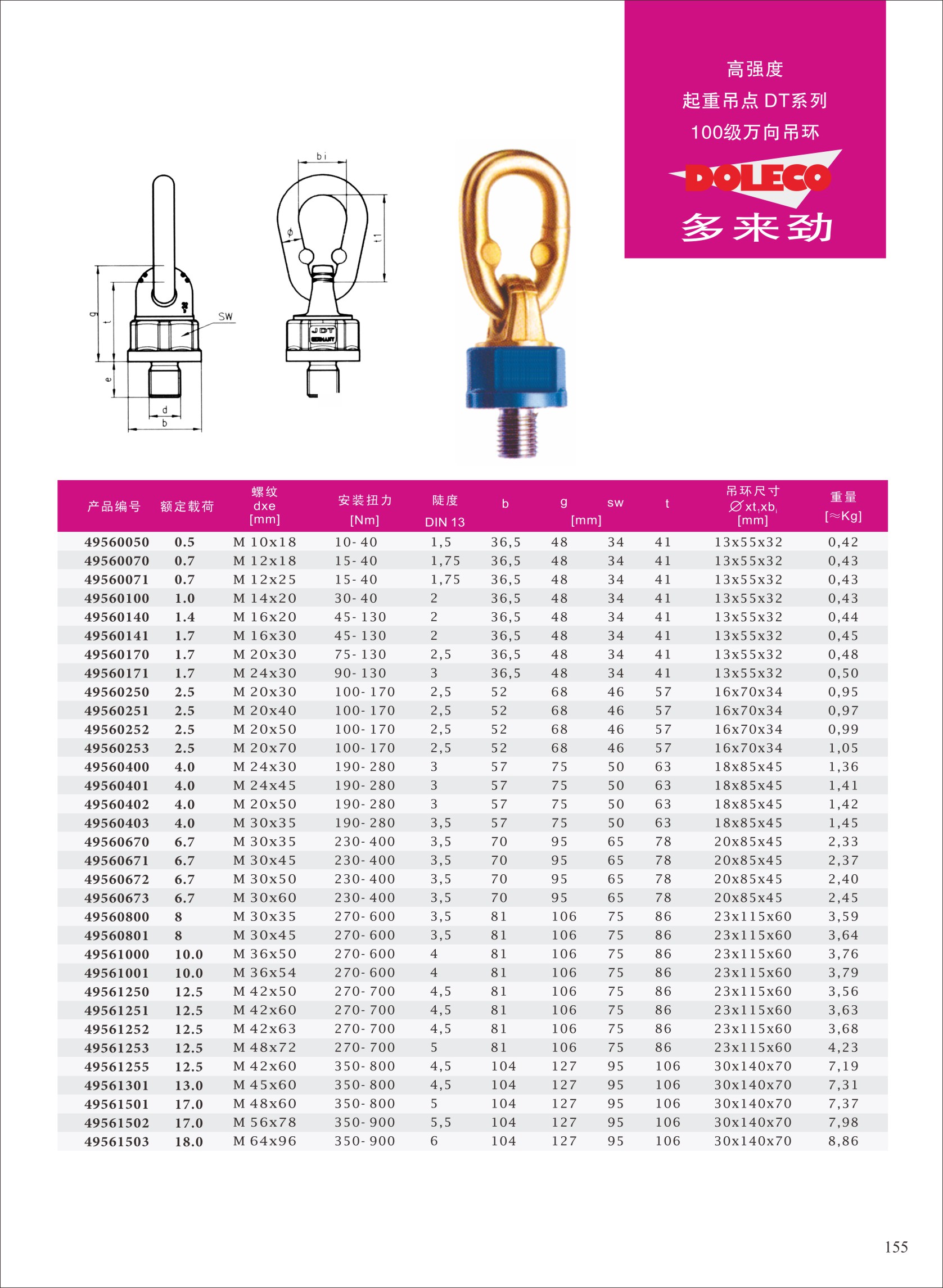 DT系列100级吊点