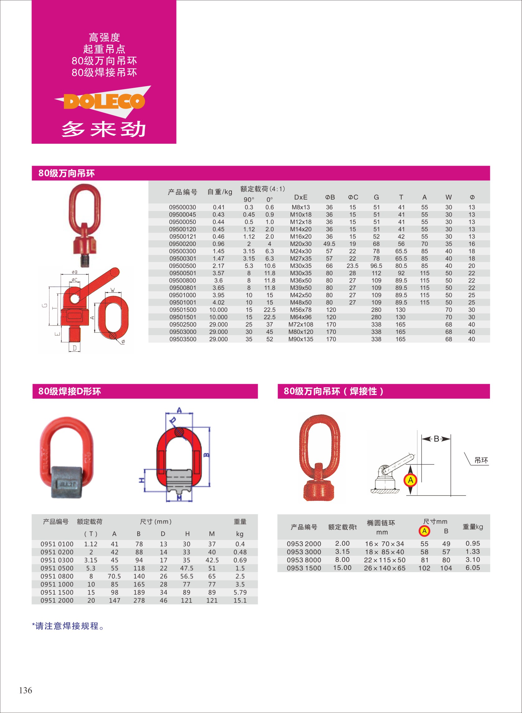 80级万向吊环