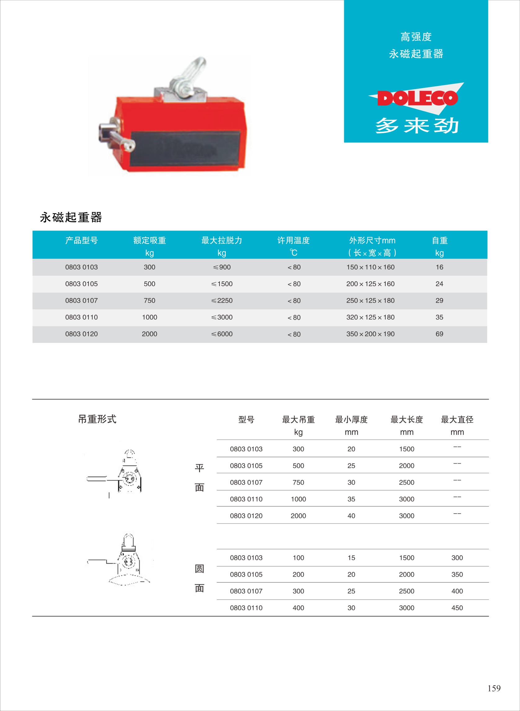 永磁起重器