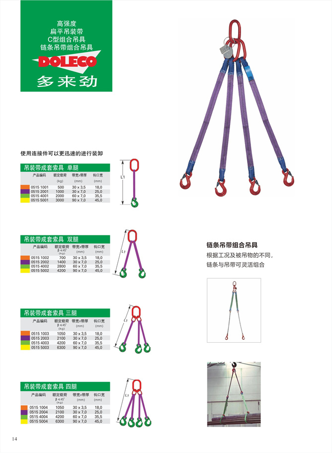 扁平吊装带组合吊具