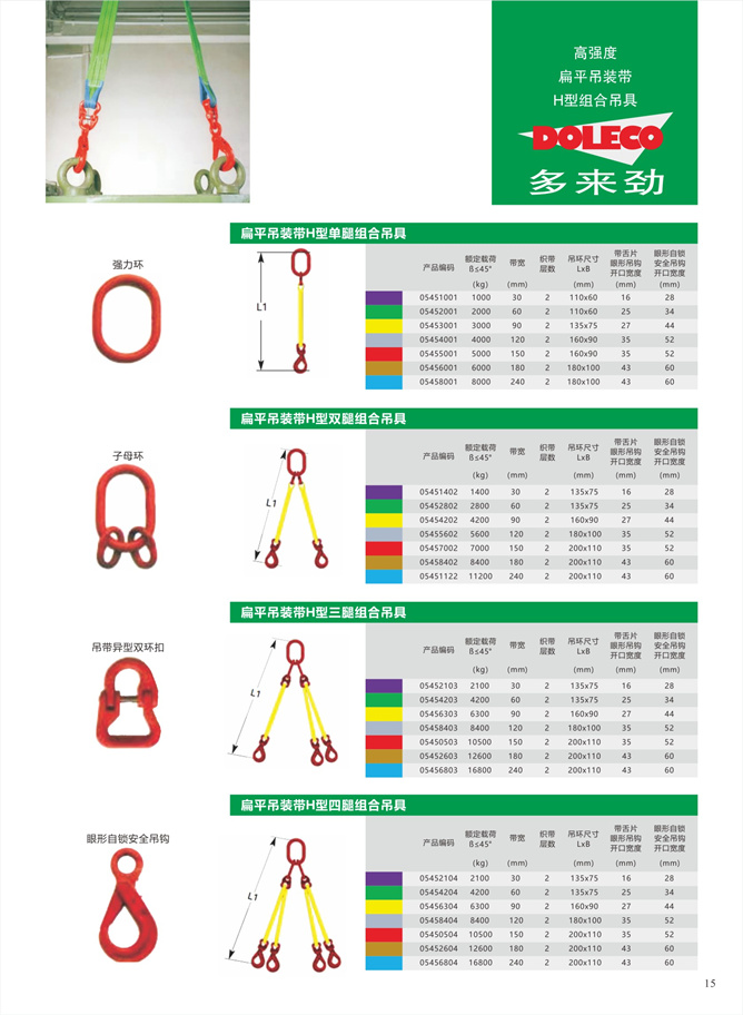 扁平吊装带组合吊具