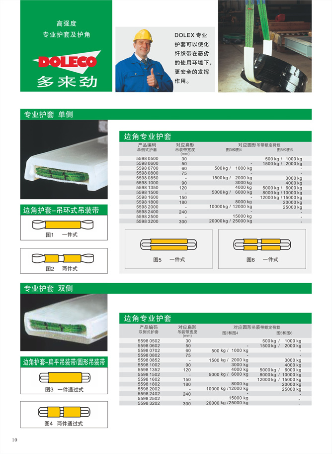 强力边角、抗磨专用护套