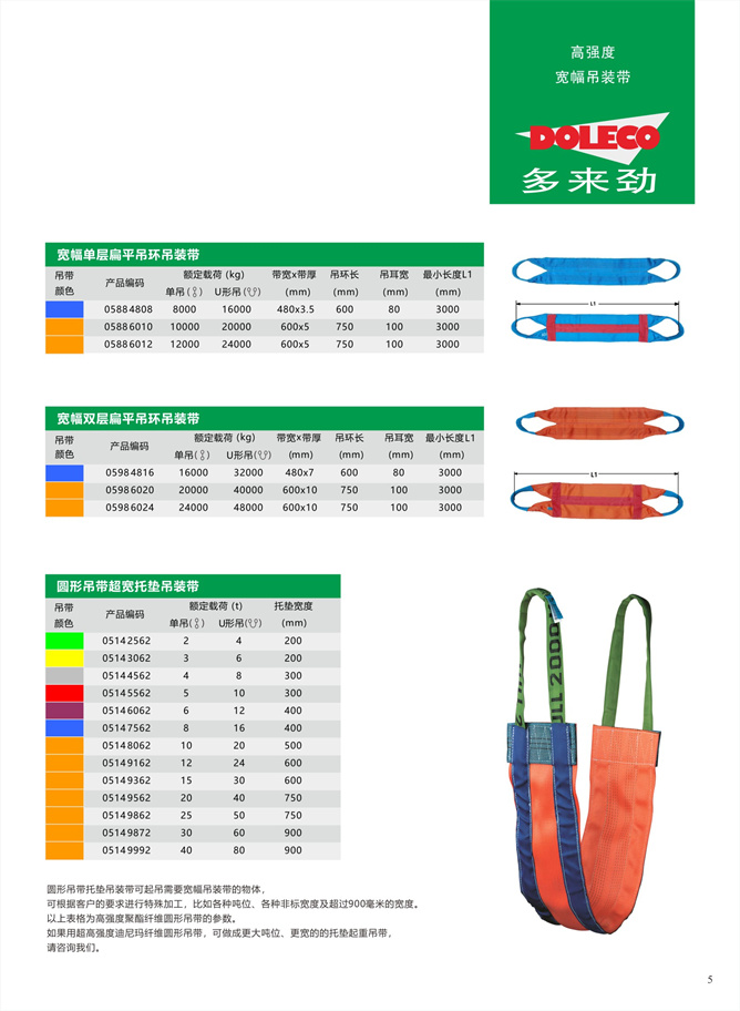 扁平吊环吊装带