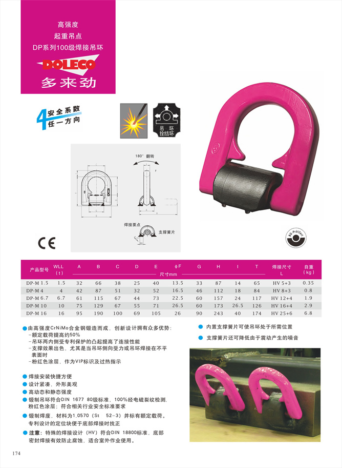 80-100级焊接D形环