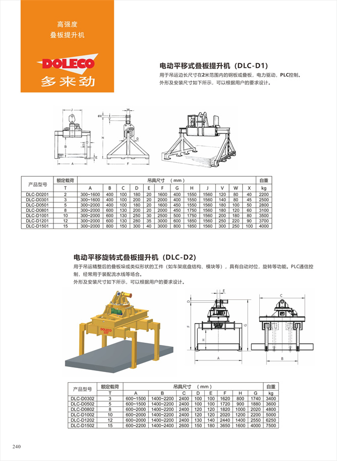 钢板提升机